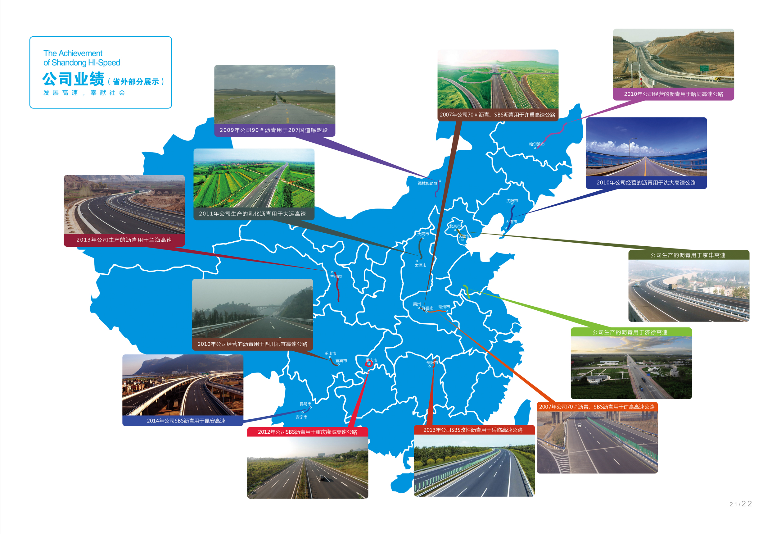 省外業(yè)績展示